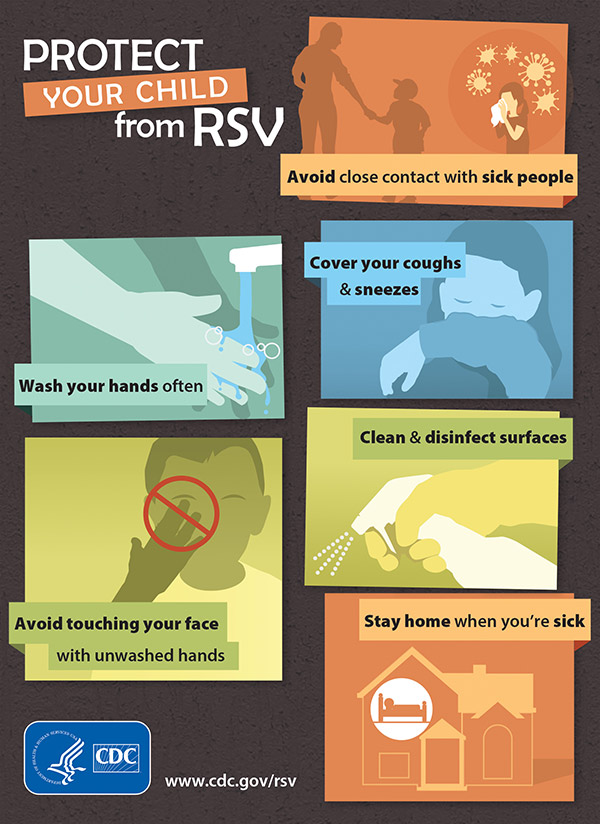 Protect Your Child from RSV infographic