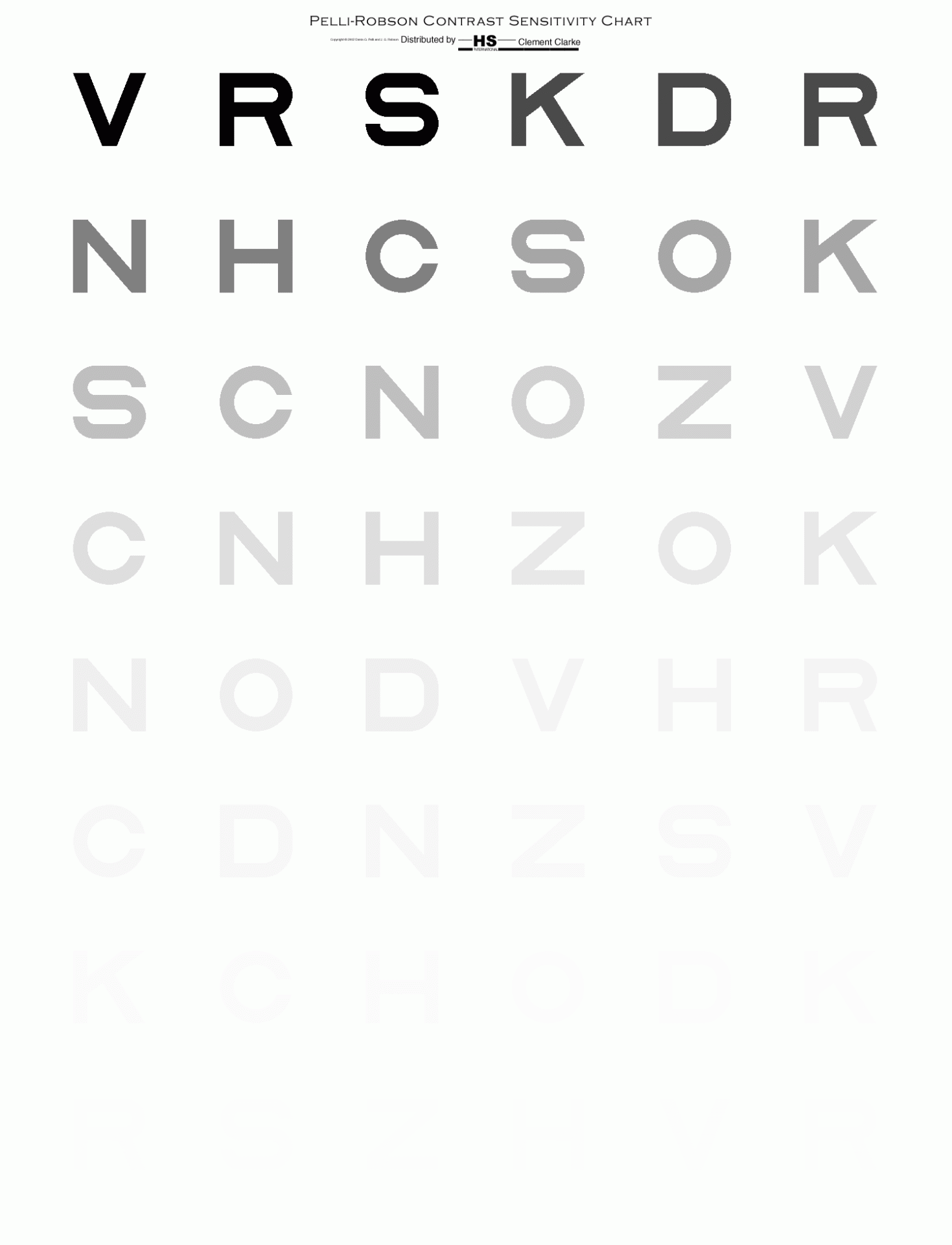 The Pelli-Robson Contrast Sensitivity Chart