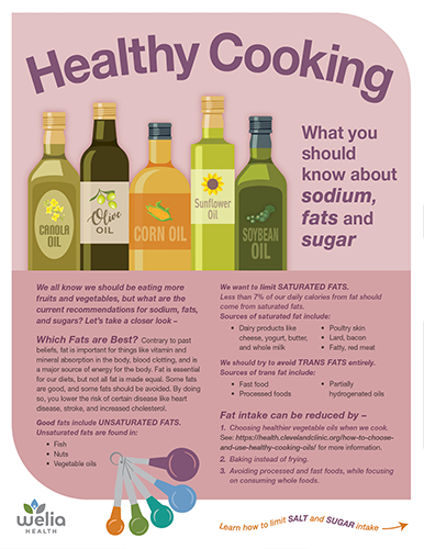Thumbnail of Healthy Cooking Handout